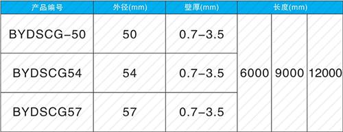 泉州承插式声测管现货规格尺寸